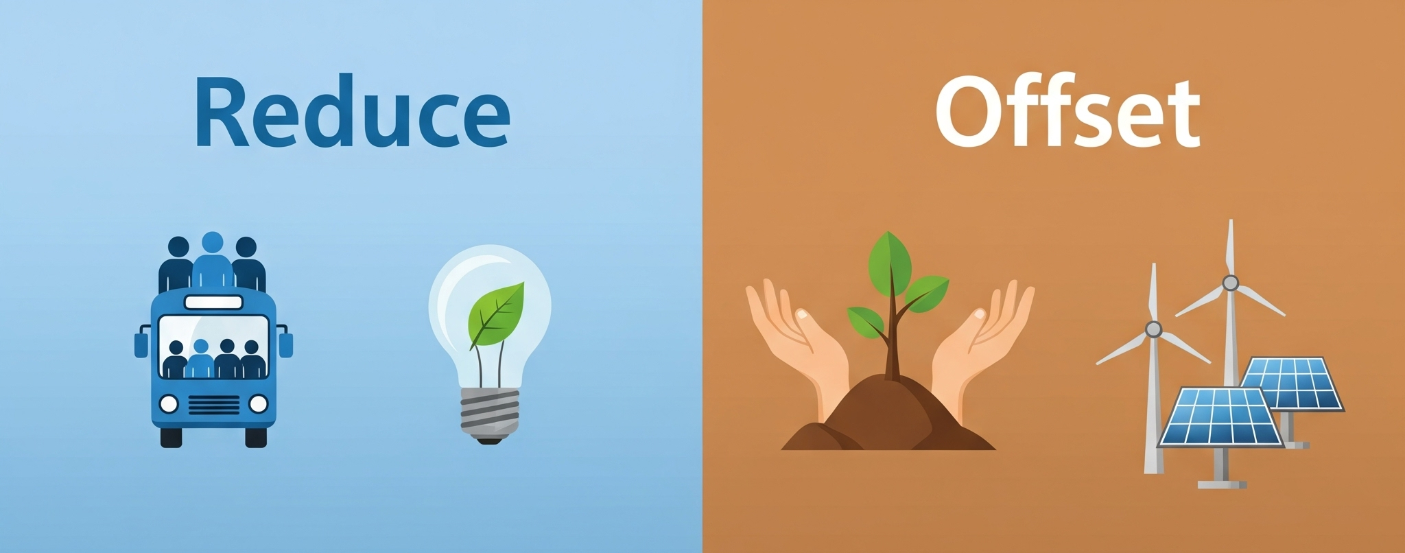 reduce vs offset