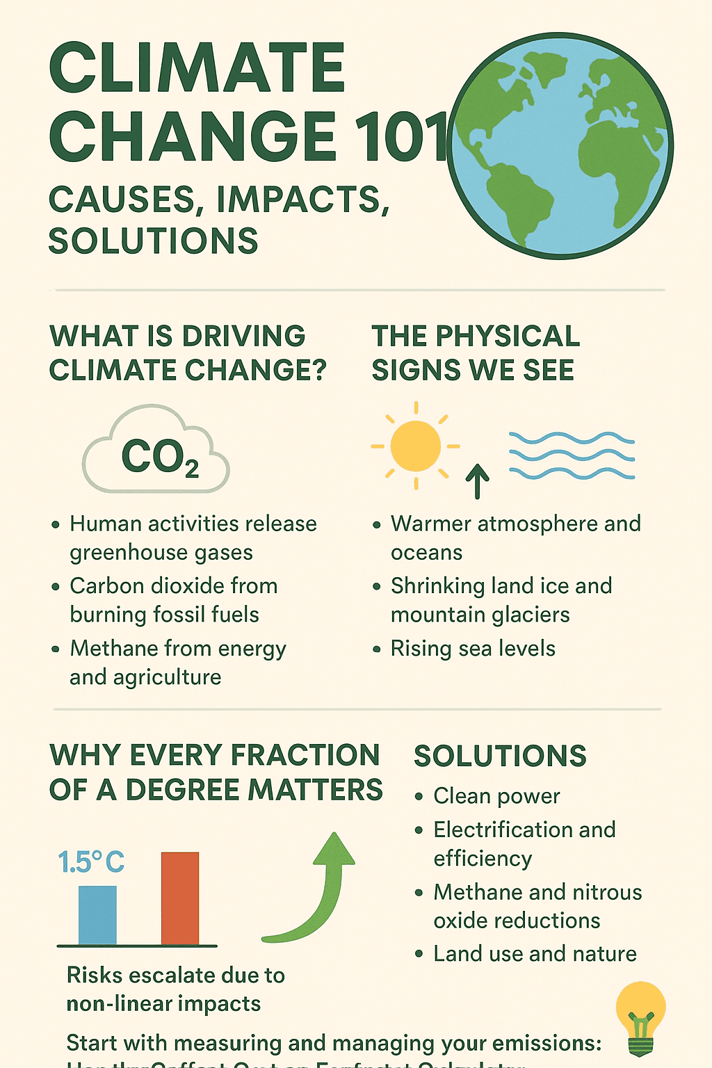 Cambio climático 101: Causas, impactos, soluciones 2 cambio climático 101