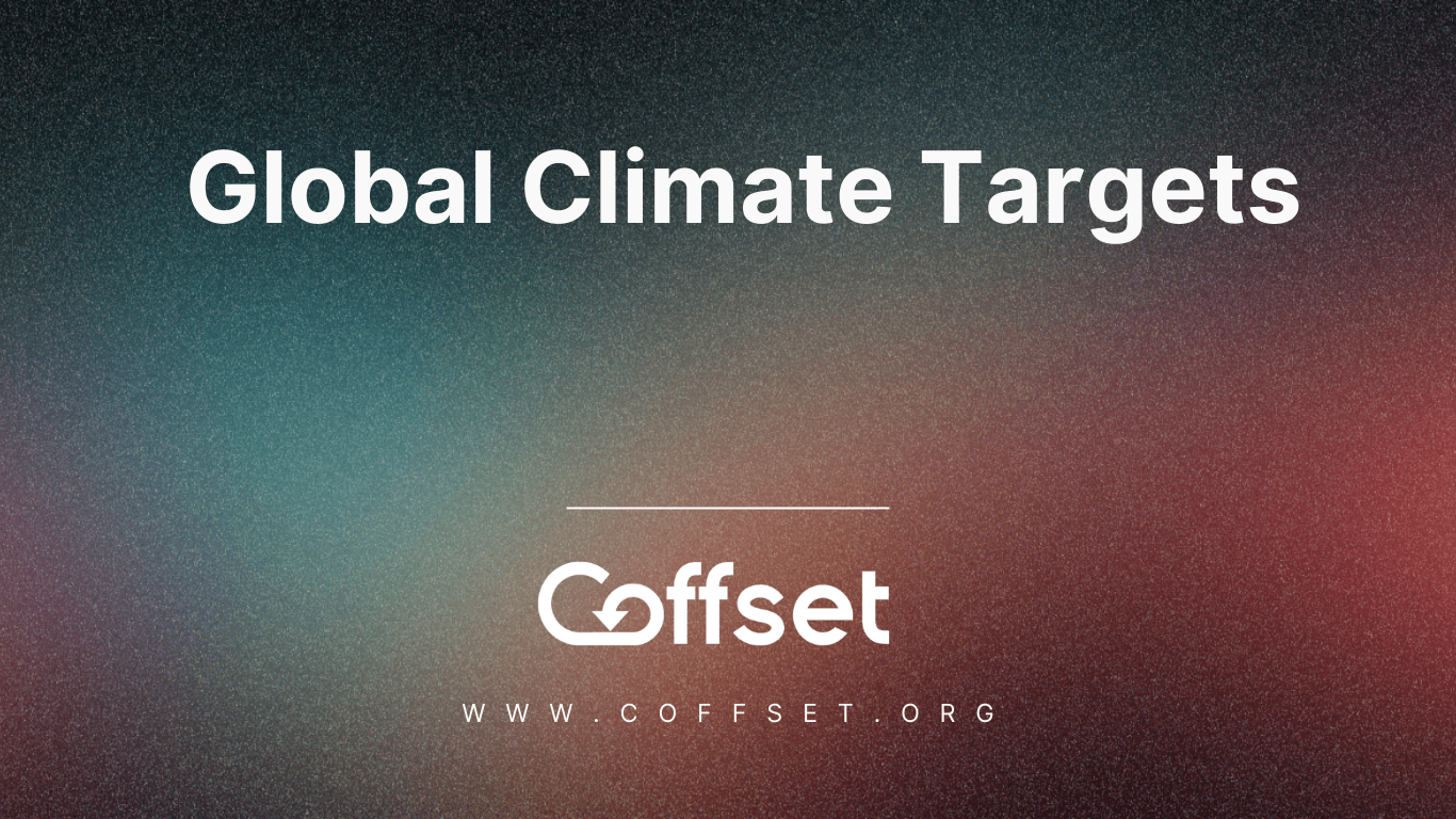 Global Climate Targets