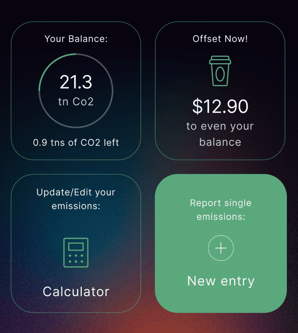 How Coffset Works: Our Approach 2 how coffset works
